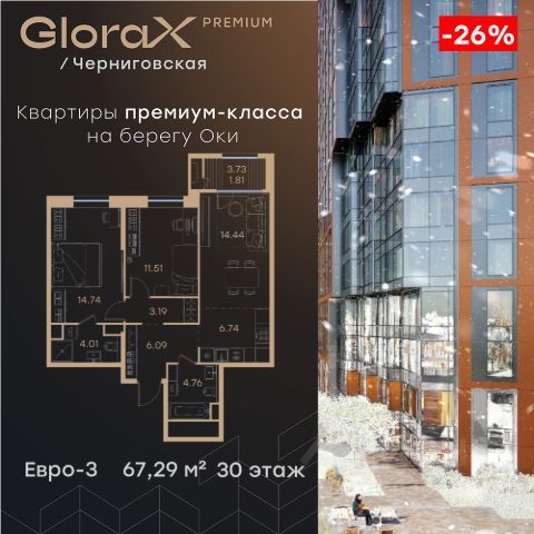 ЖК «GloraX Premium Черниговская»
