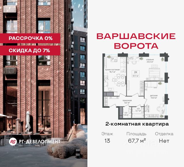 ЖК «МФК Варшавские ворота»