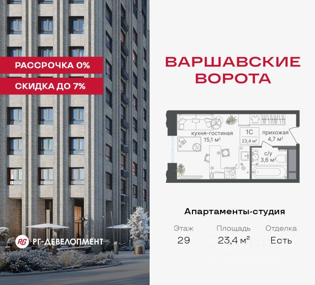 ЖК «МФК Варшавские ворота»