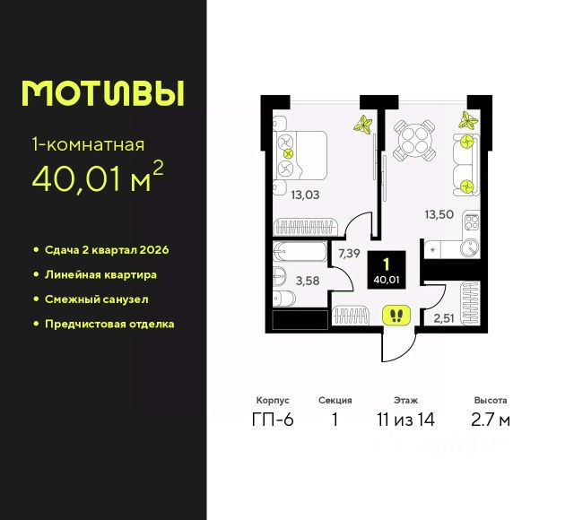 ЖК «Мотивы»