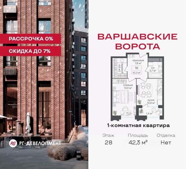 ЖК «МФК Варшавские ворота»