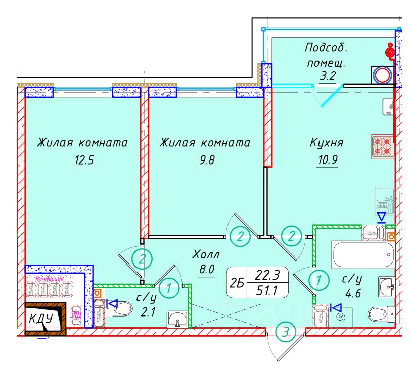 Планировка