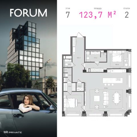 ЖК «Клубный дом Forum»