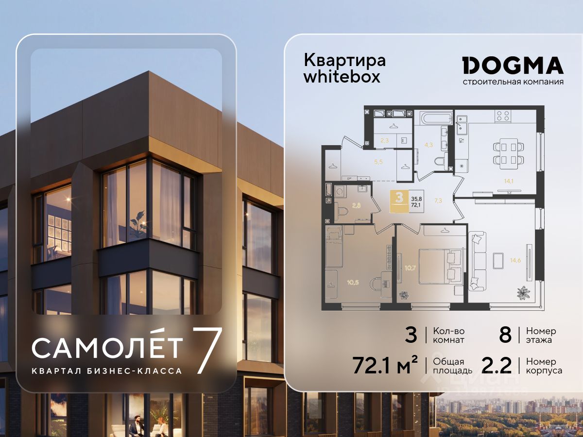Новостройка, Прикубанский, Краснодар