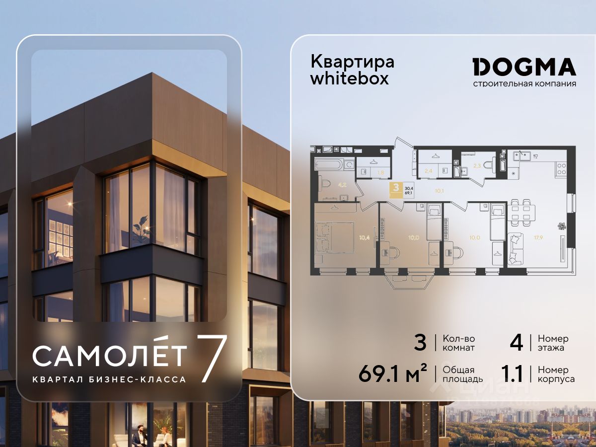 Новостройка, Прикубанский, Краснодар