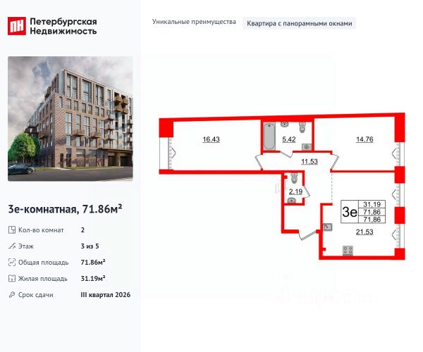 ЖК «Imperial Club»