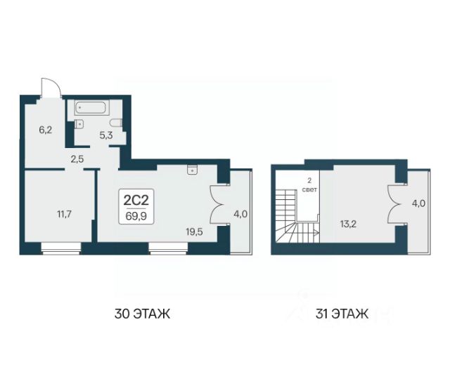 ЖК «Расцветай на Красном»
