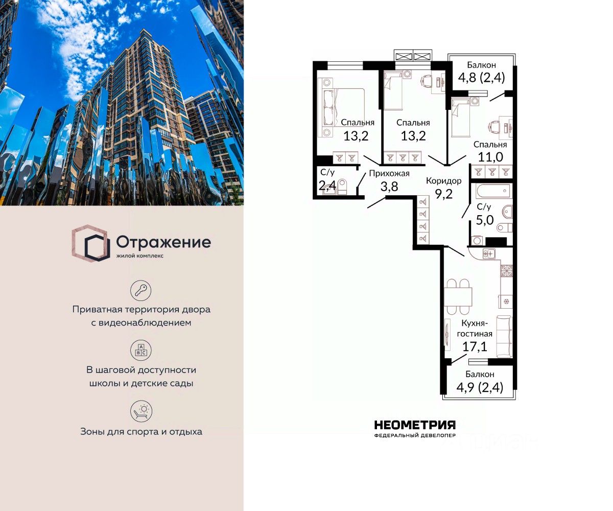 Новостройка, Прикубанский, Краснодар
