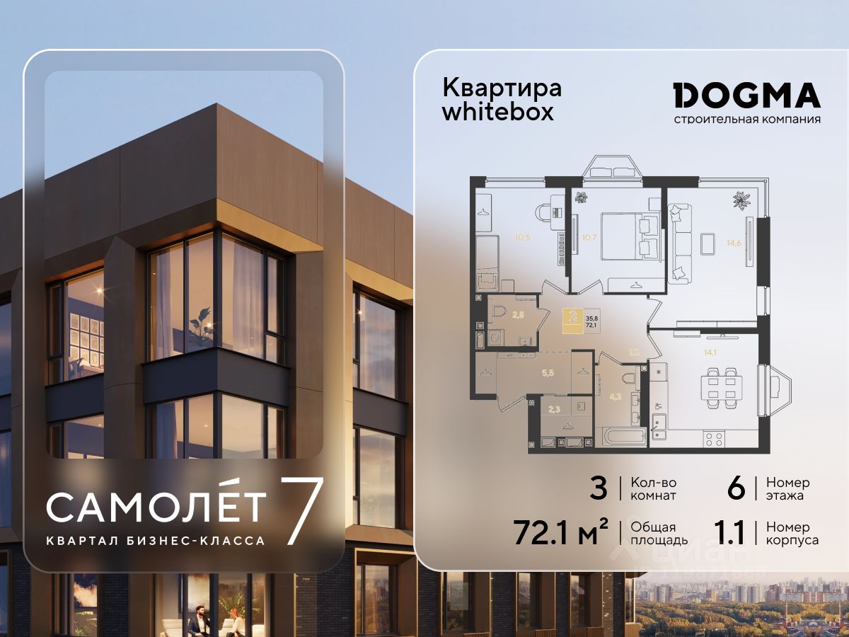 Новостройка, Прикубанский, Краснодар