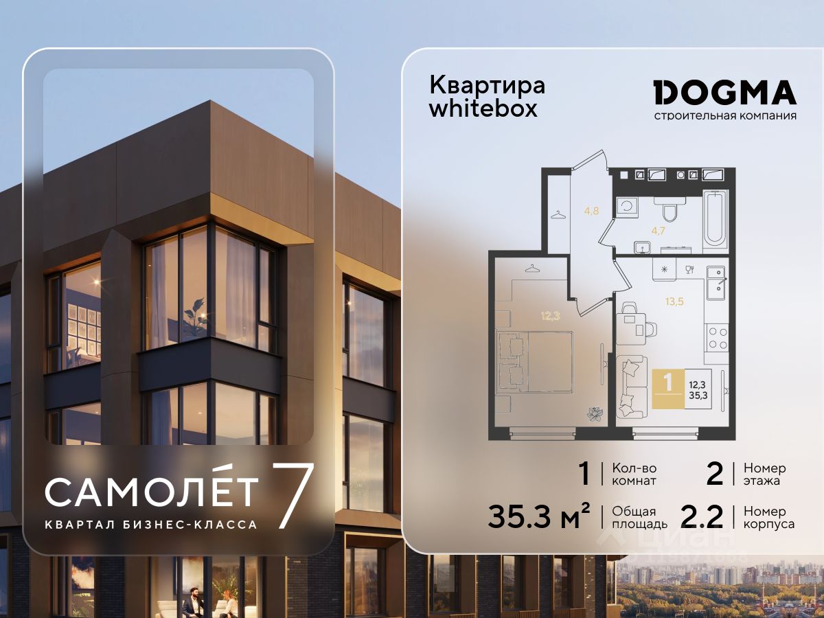 Новостройка, Прикубанский, Краснодар