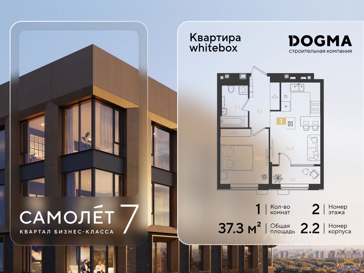 Новостройка, Прикубанский, Краснодар