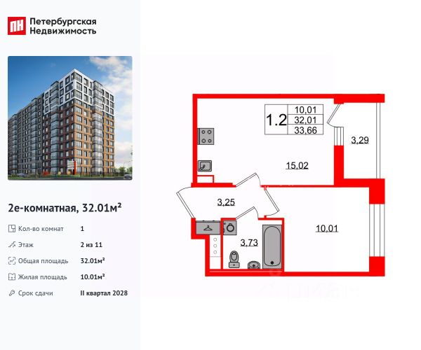 ЖК «Астра Континенталь»