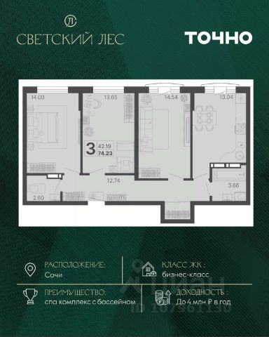 ЖК «Светский лес»