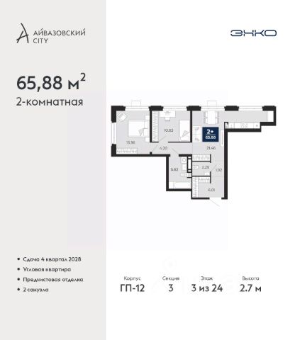 ЖК «Айвазовский City»