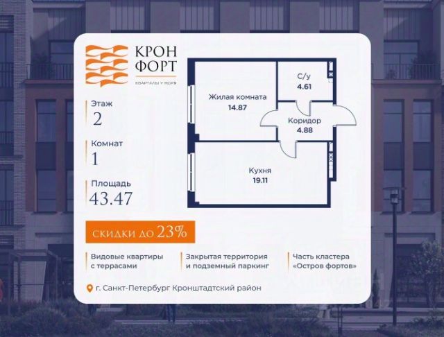 ЖК «Кронфорт.Центральный»