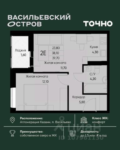 ЖК «Васильевский остров»