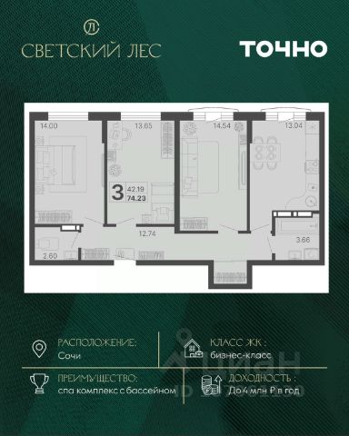 ЖК «Светский лес»