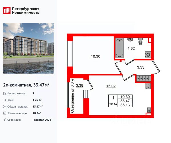 ЖК «Setl Ривьера»