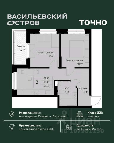 ЖК «Васильевский остров»