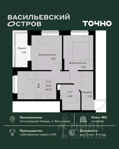 ЖК «Васильевский остров»