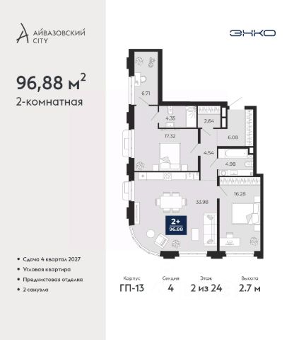 ЖК «Айвазовский City»