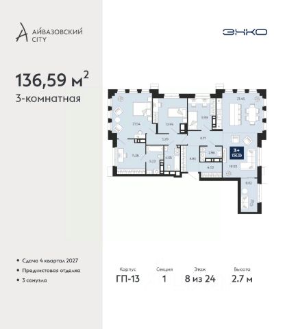 ЖК «Айвазовский City»
