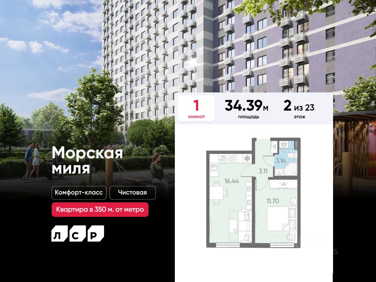 Новостройка, р-н Красносельский