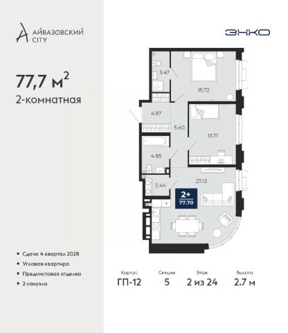 ЖК «Айвазовский City»