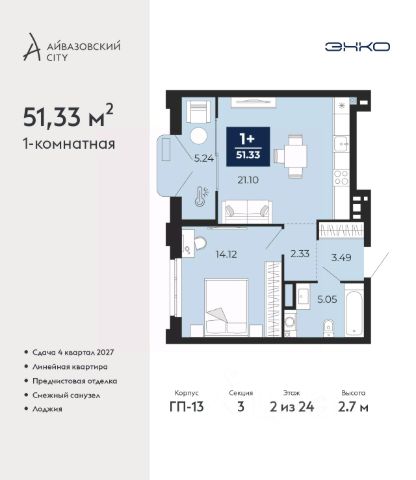 ЖК «Айвазовский City»