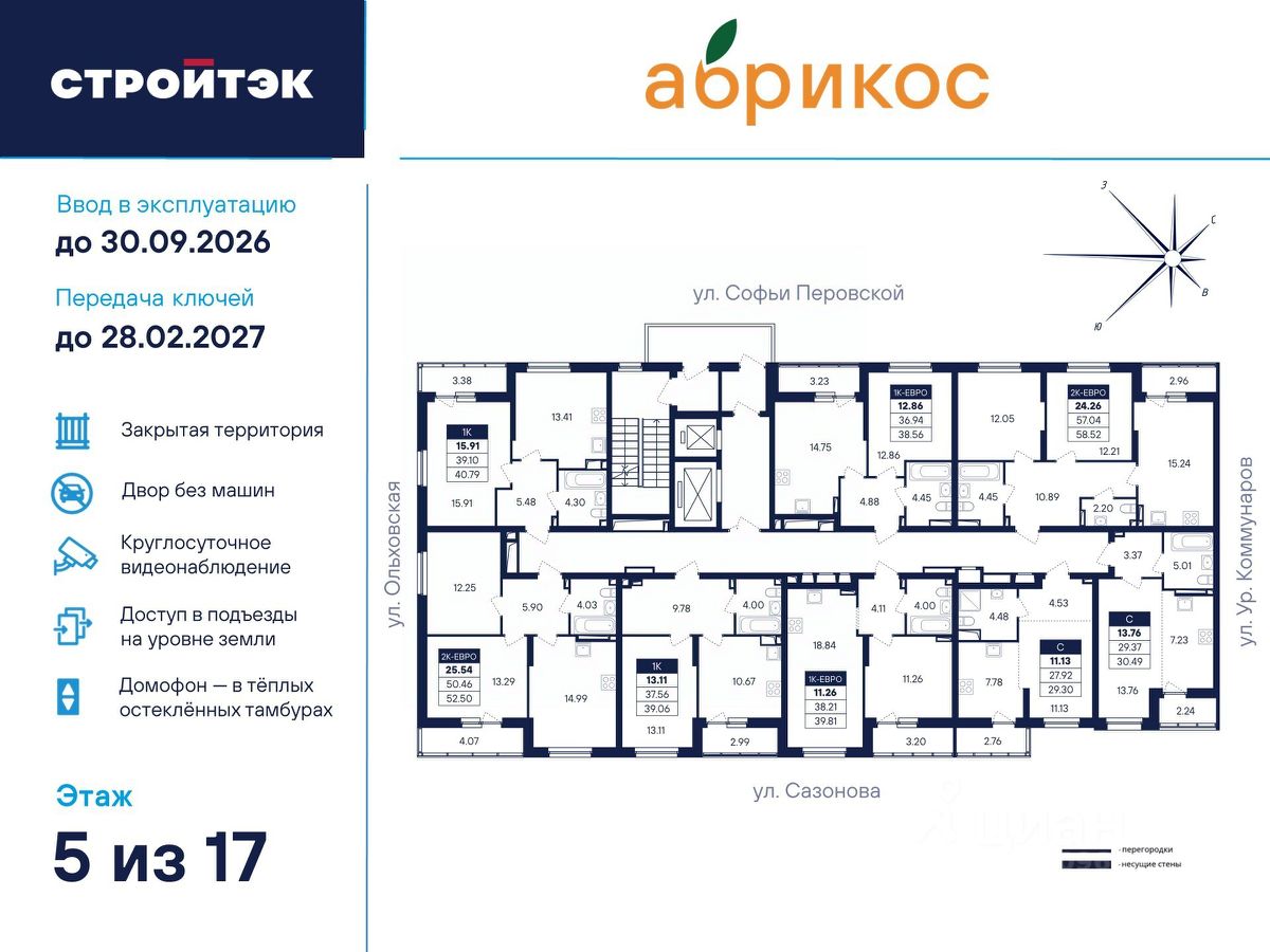 Новостройка, р-н Железнодорожный