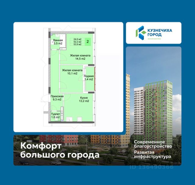 ЖК «Кузнечиха Город»