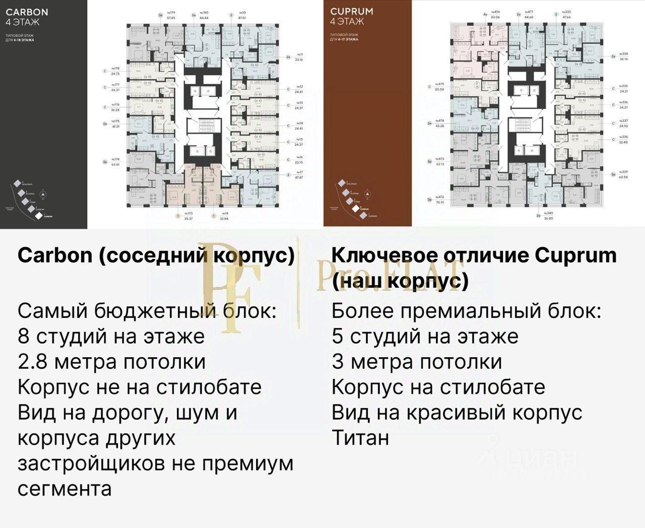 Новостройка, р-н Василеостровский, Санкт-Петербург