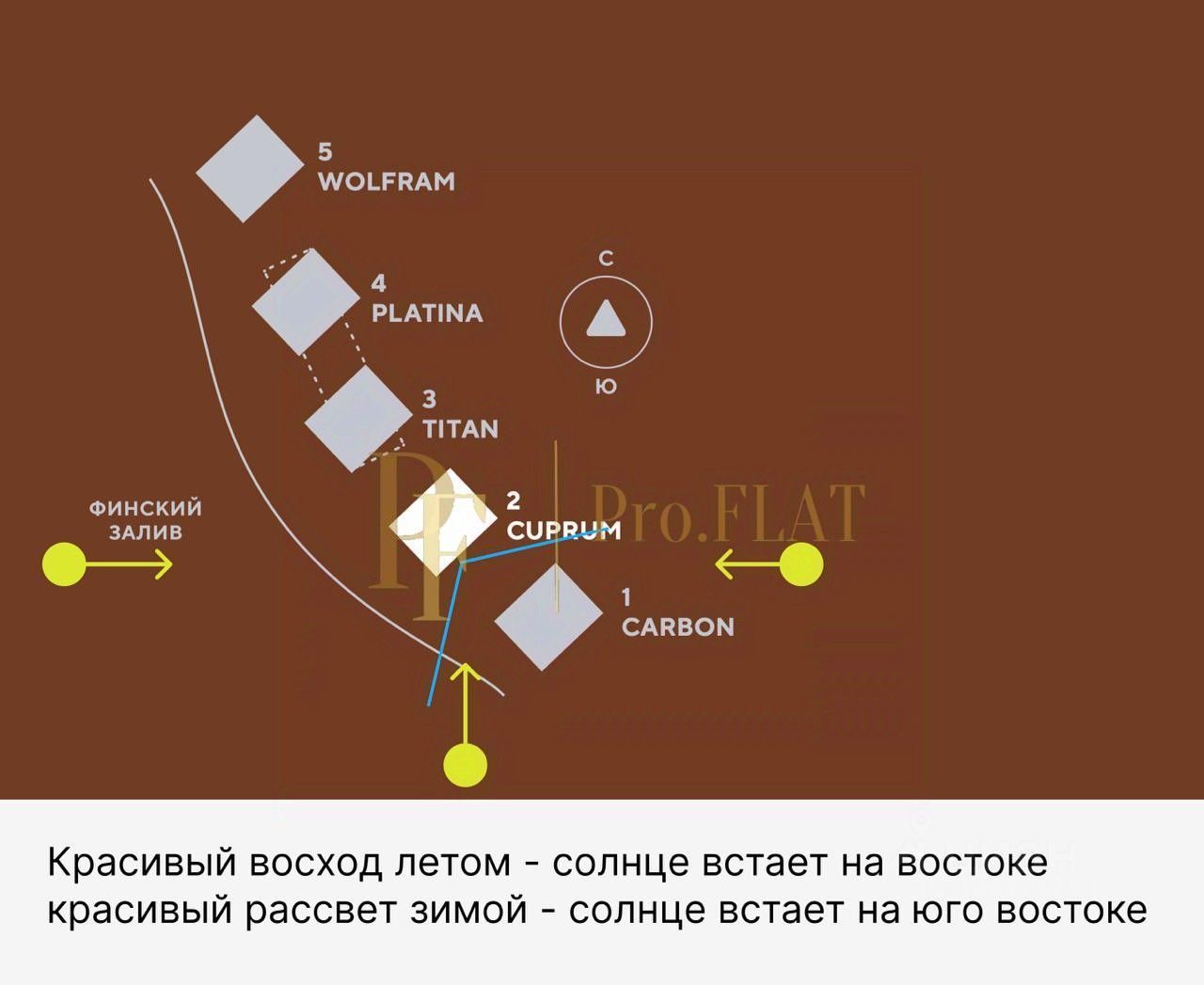 Новостройка, р-н Василеостровский, Санкт-Петербург