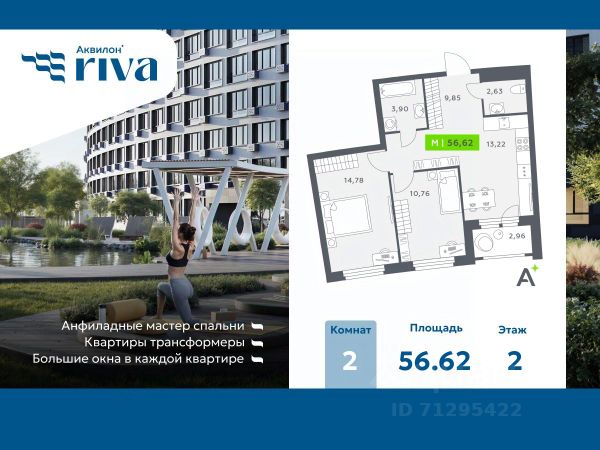 ЖК «Аквилон RIVA»