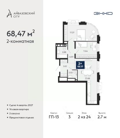 ЖК «Айвазовский City»