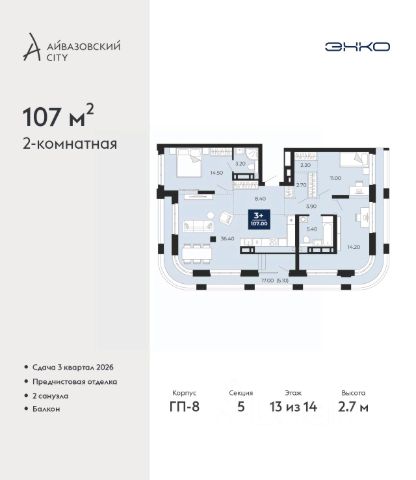 ЖК «Айвазовский City»