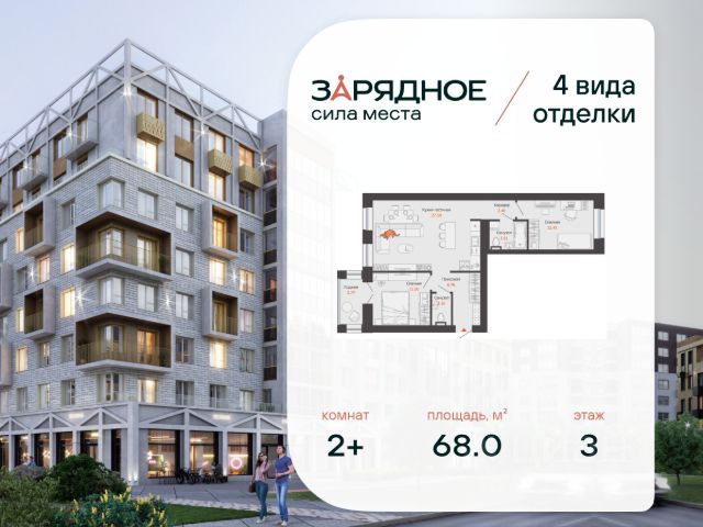 ЖК «Зарядное»