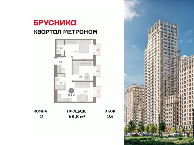 ЖК «Квартал Метроном»