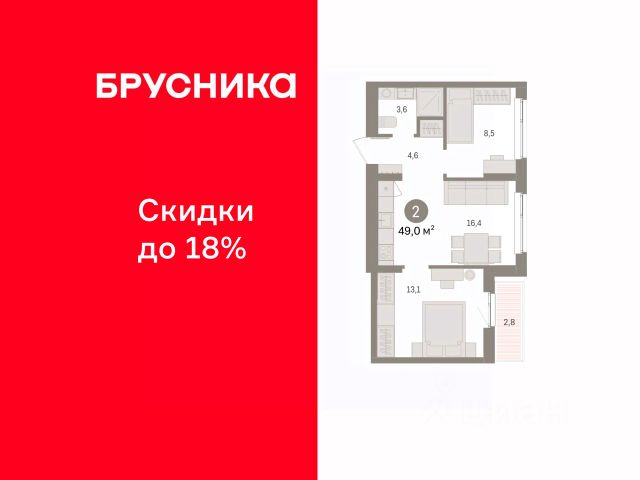 ЖК «Квартал «Юность»