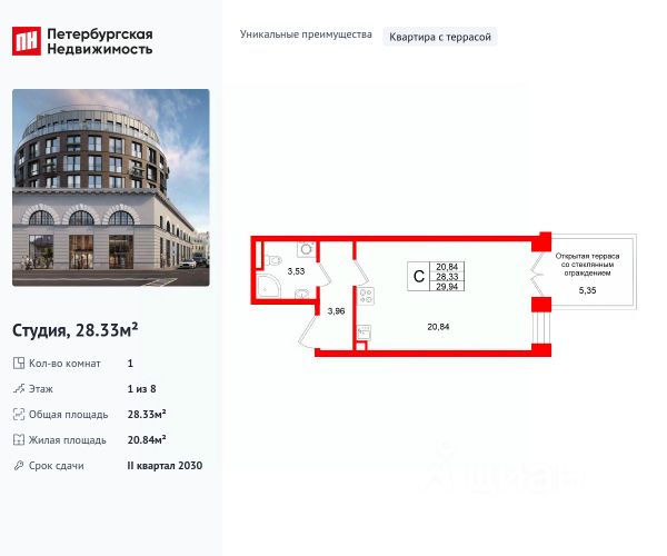 ЖК «Аристократ»