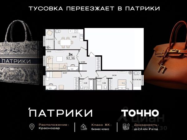 ЖК «Патрики»