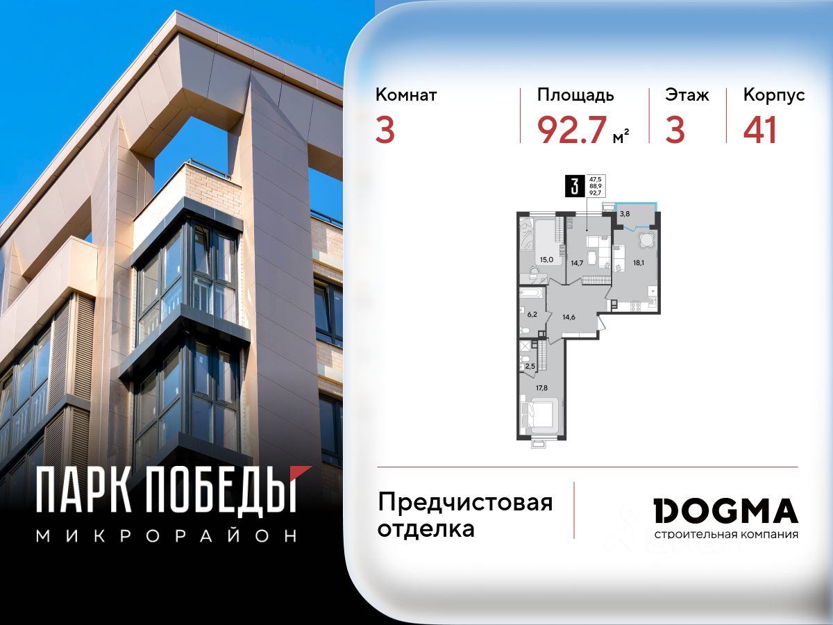 Новостройка, Прикубанский, Краснодар