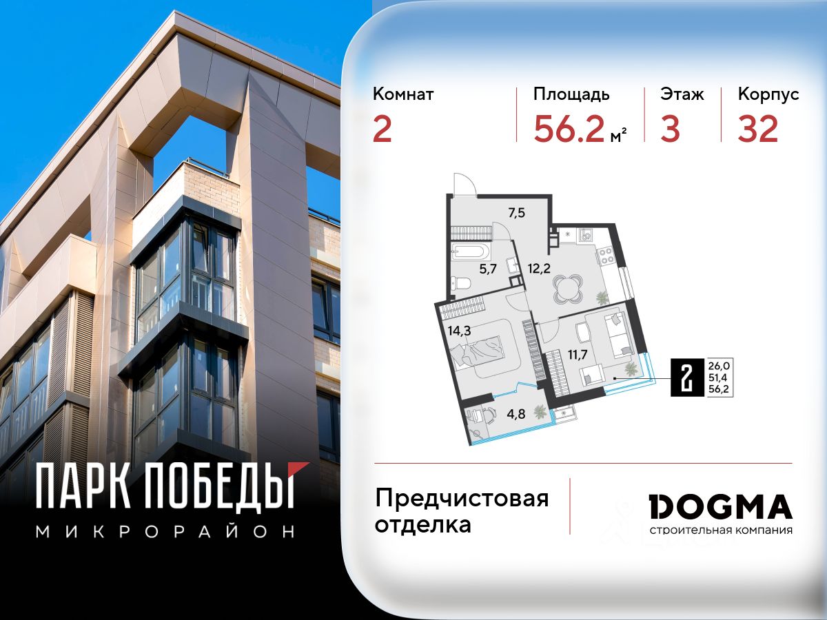 Новостройка, Прикубанский, Краснодар