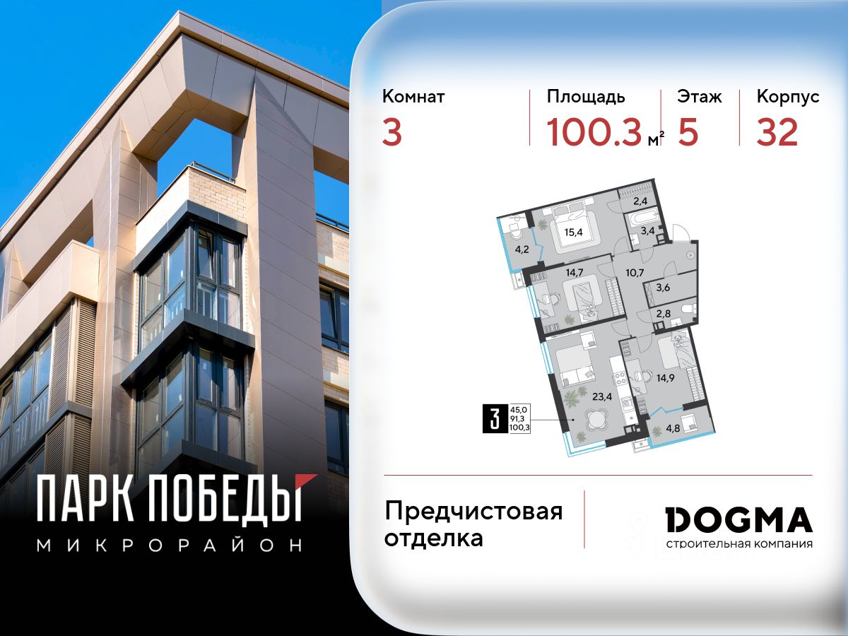 Новостройка, Прикубанский, Краснодар