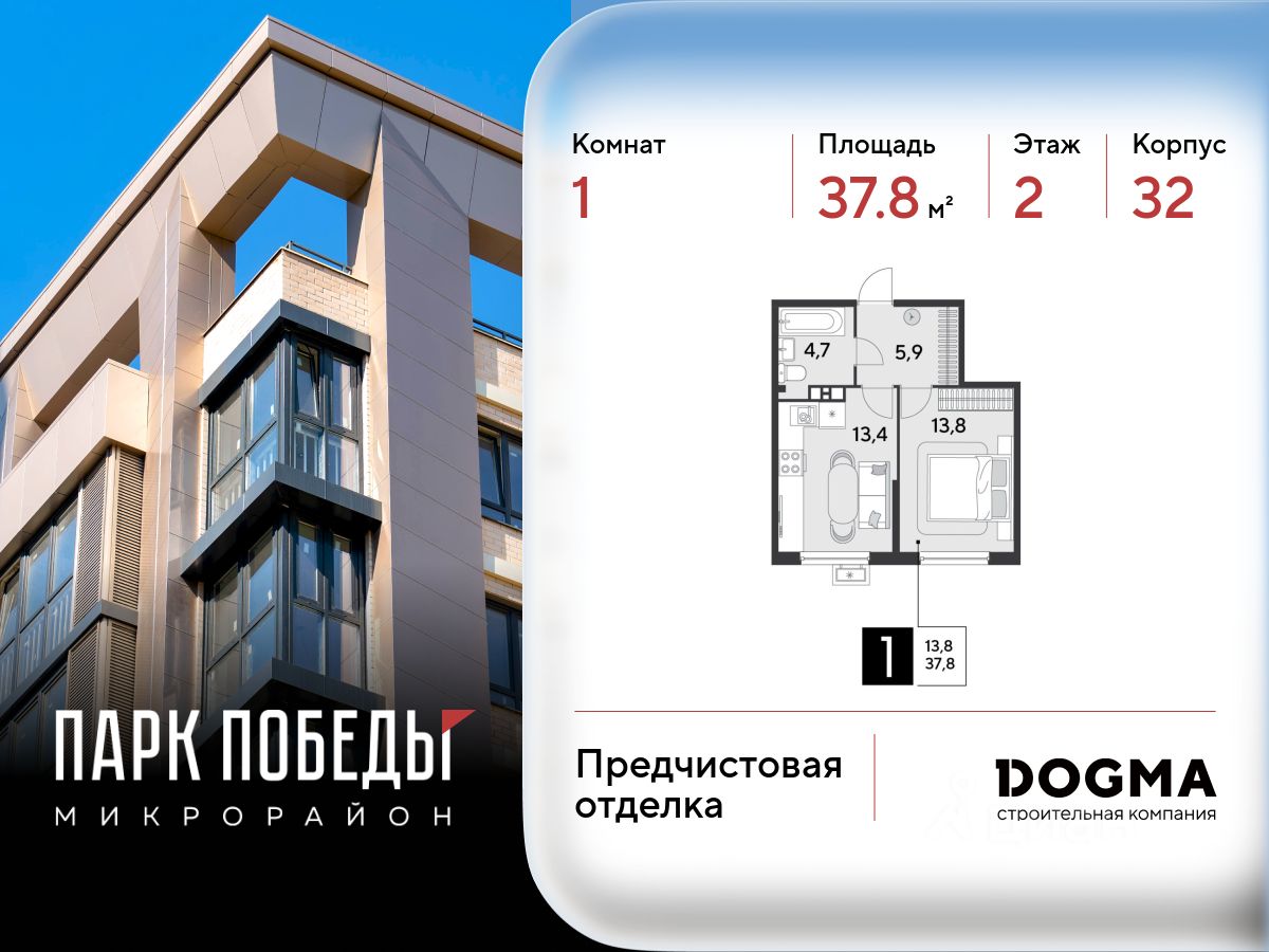 Новостройка, Прикубанский, Краснодар