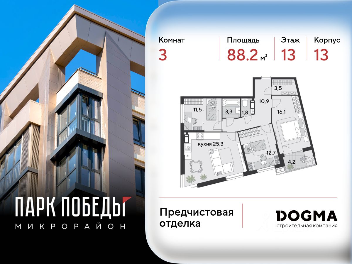 Новостройка, Прикубанский, Краснодар