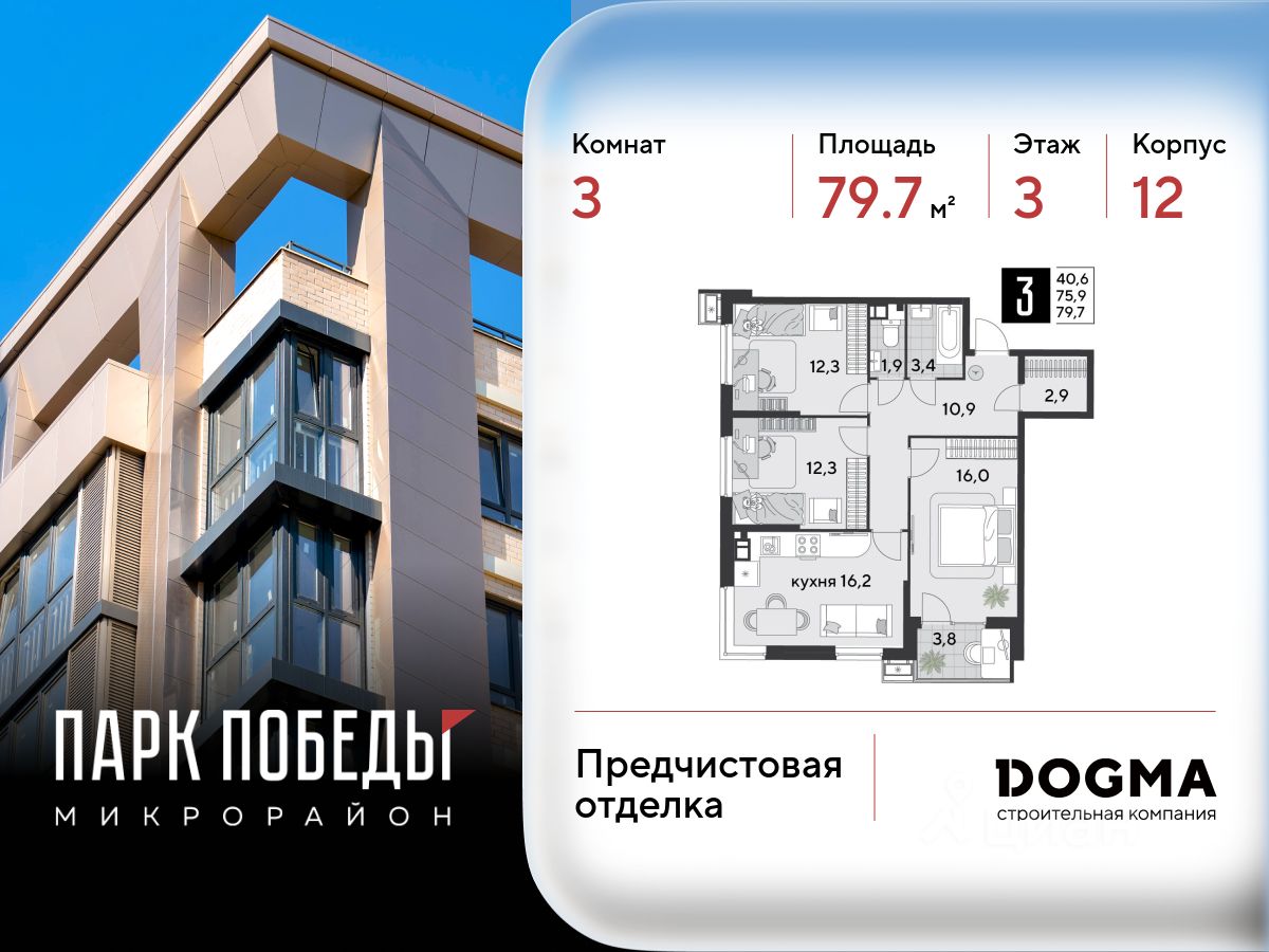 Новостройка, Прикубанский, Краснодар