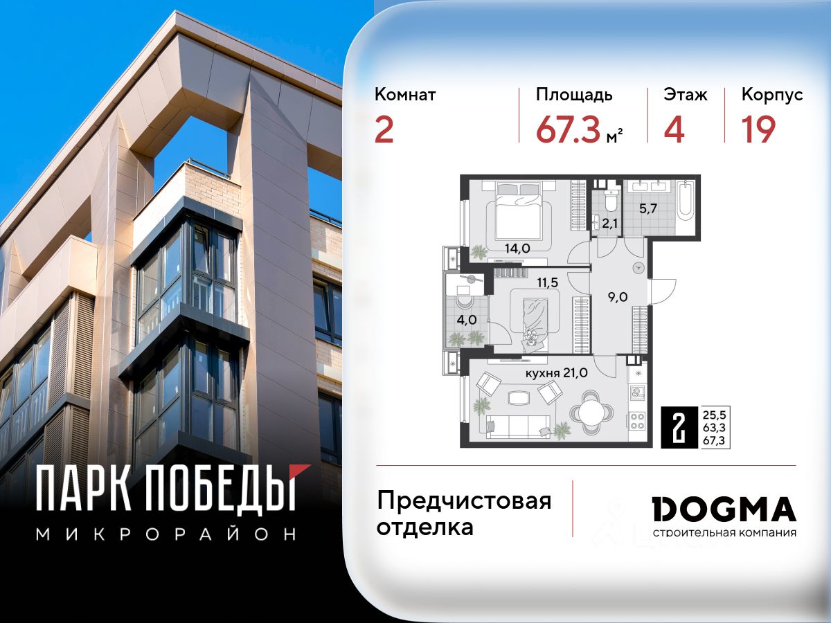 Новостройка, Прикубанский, Краснодар
