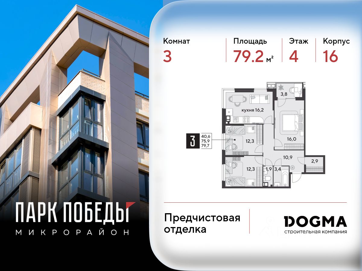Новостройка, Прикубанский, Краснодар