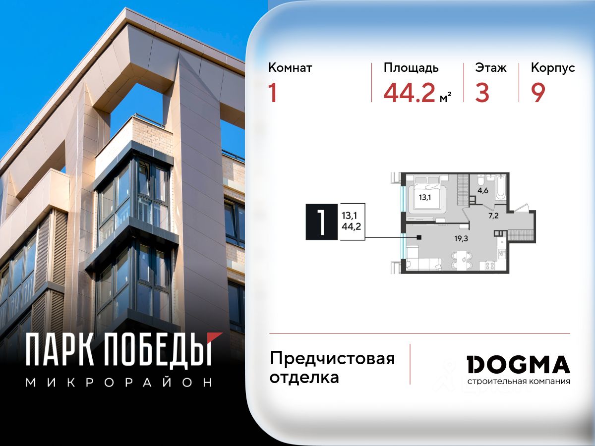 Новостройка, Прикубанский, Краснодар